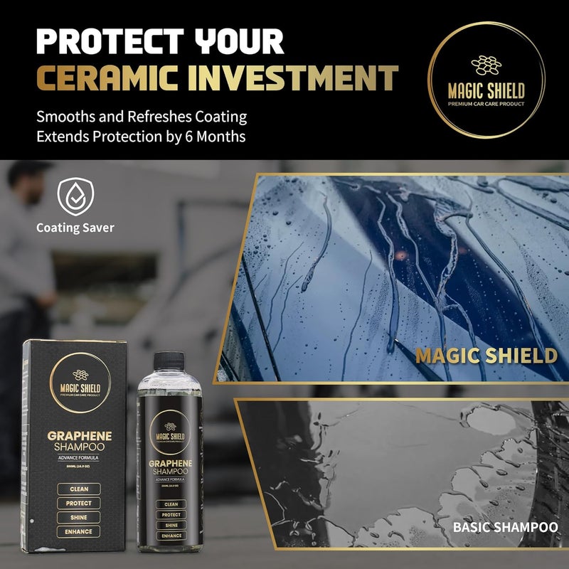 Magic Shield Graphene Shampoo – pH Neutral Car Wash | Advanced Hydrophobic & SiO2 Protection | Deep Cleans & Enhances Shine | Safe for Ceramic Coatings & All Paint Types – 16oz - Image 4
